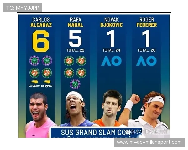 阿卡回球旋转太夸张