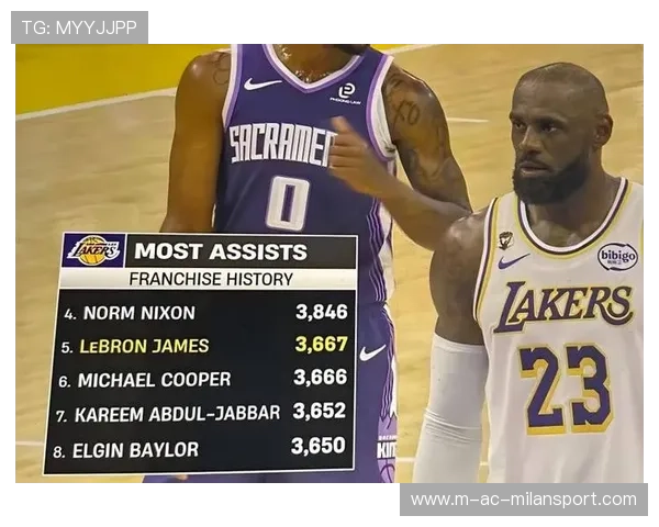 詹姆斯助攻数继续领跑联盟，迈向历史巅峰！，詹姆斯目前助攻是多少